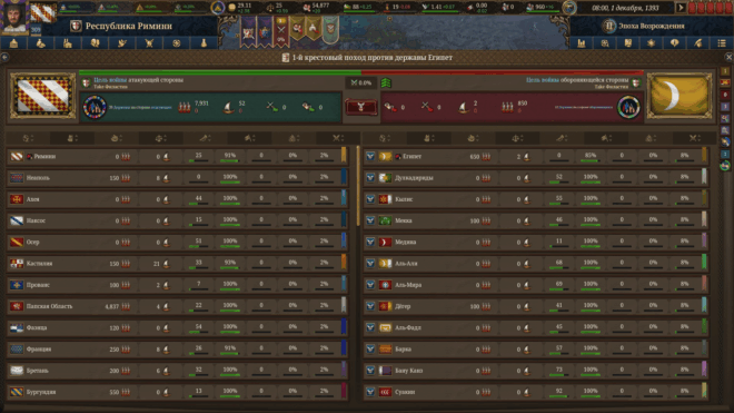 Europa Universalis V Europa Universalis V