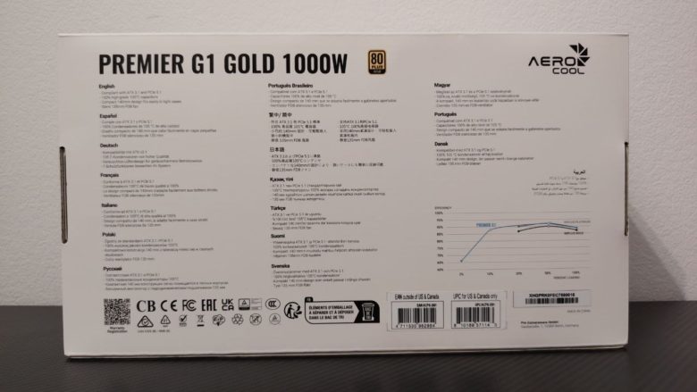Обзор AeroCool Premier G1 1000