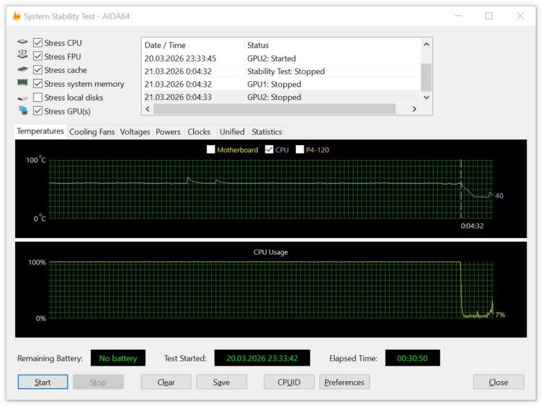 Обзор процессорного кулера 4FAN Cooler4u L815