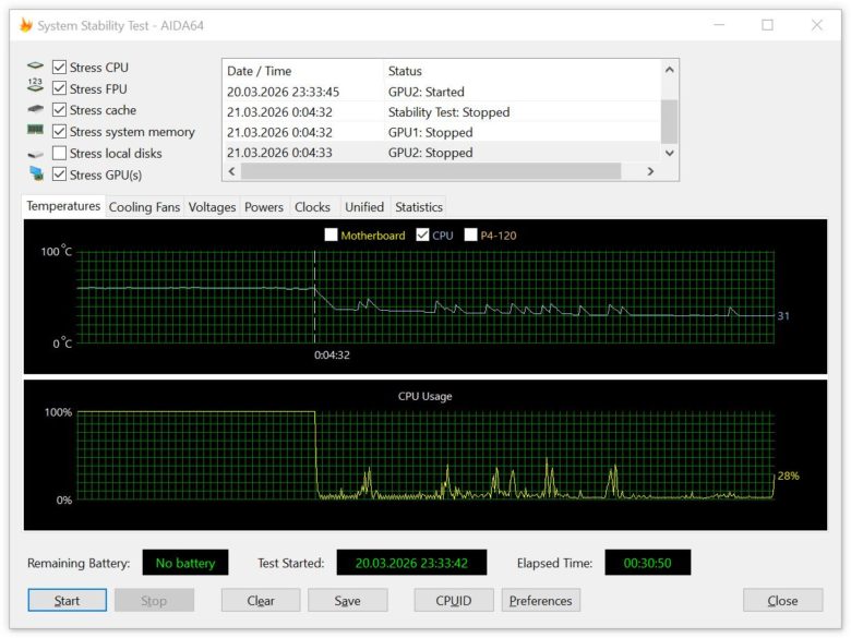 Обзор процессорного кулера 4FAN Cooler4u L815