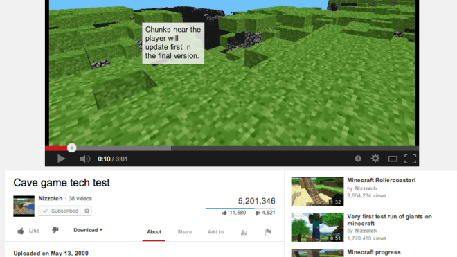 Когда вышла первая версия Cave Game (Minecraft) Когда вышла первая версия Cave Game (Minecraft)