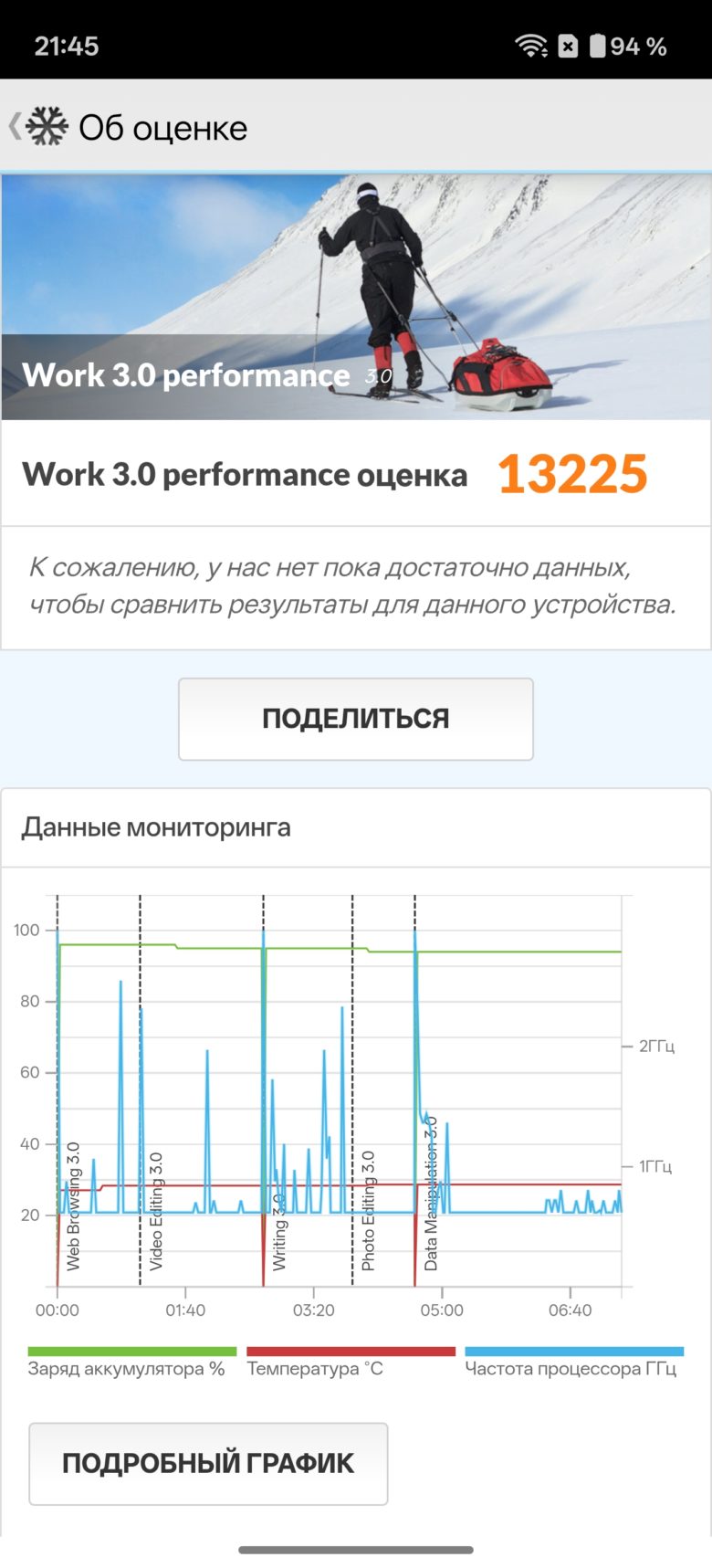 OnePlus 15R