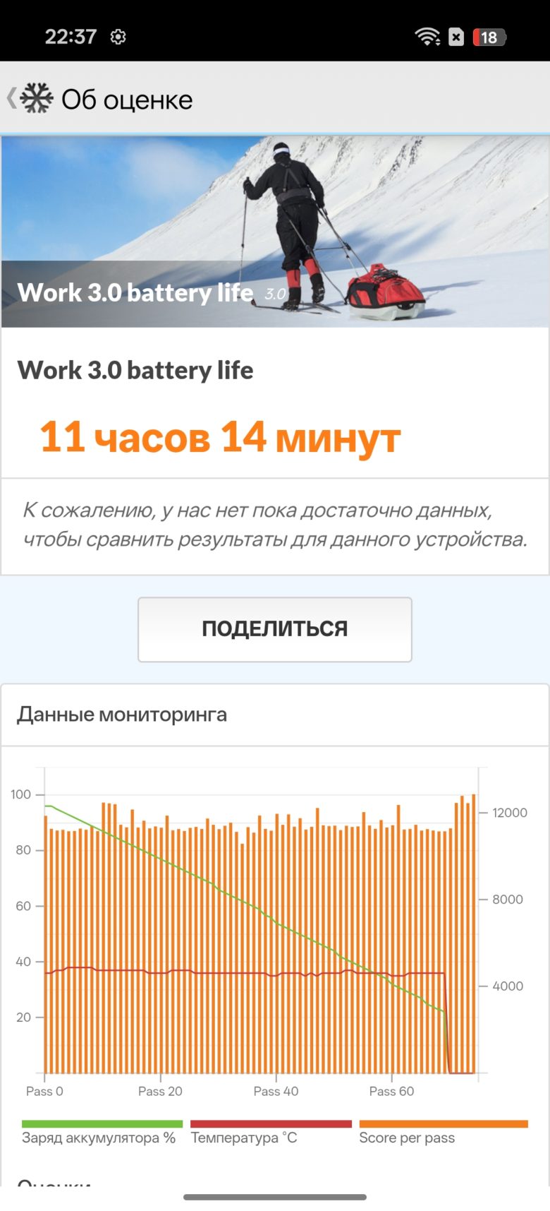 OPPO Reno15 5G