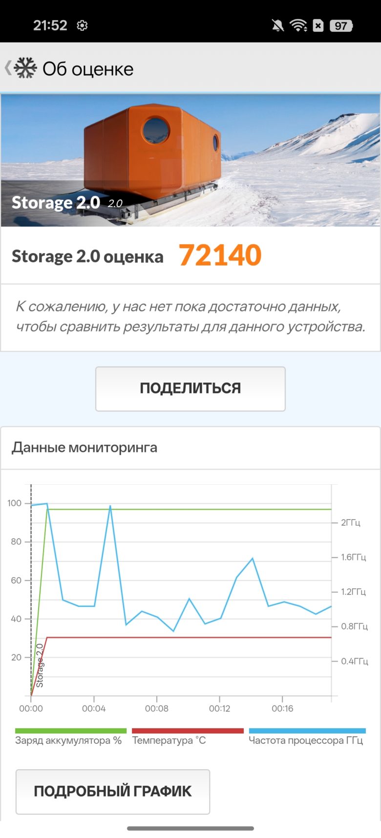 OPPO Reno15 5G