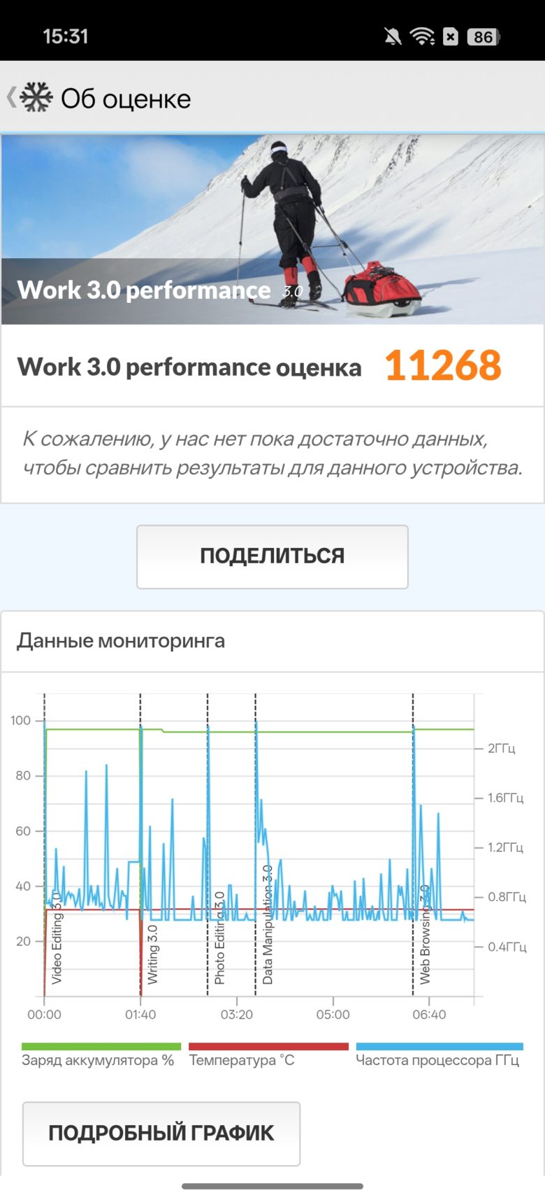 OPPO Reno15 5G