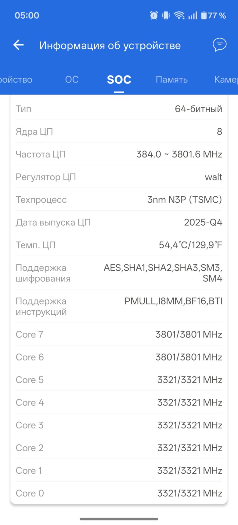 OnePlus 15R