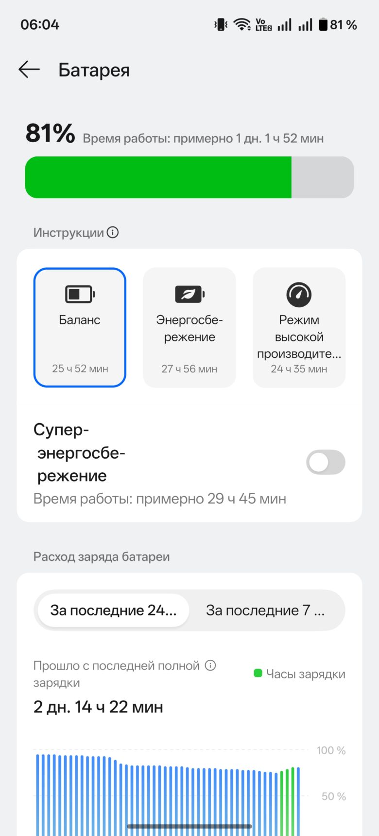 OnePlus 15R