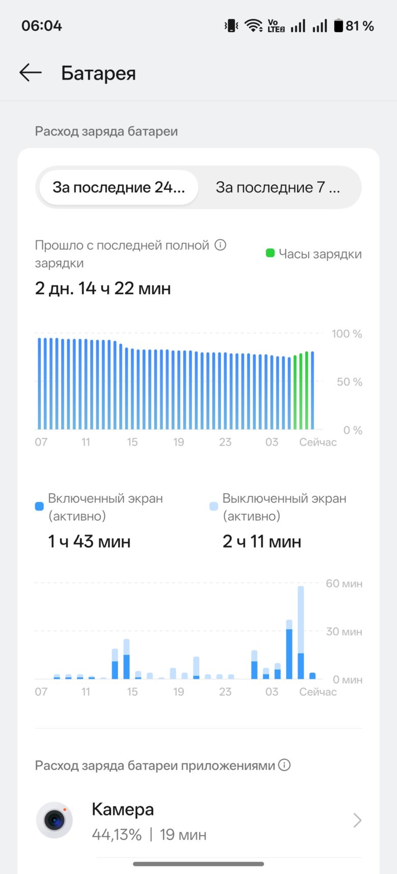 OnePlus 15R