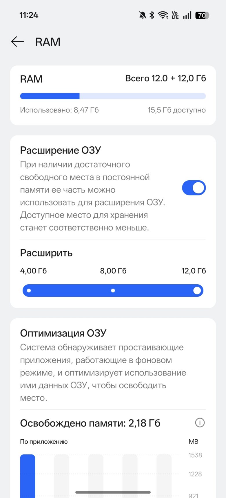 OPPO Reno15 5G