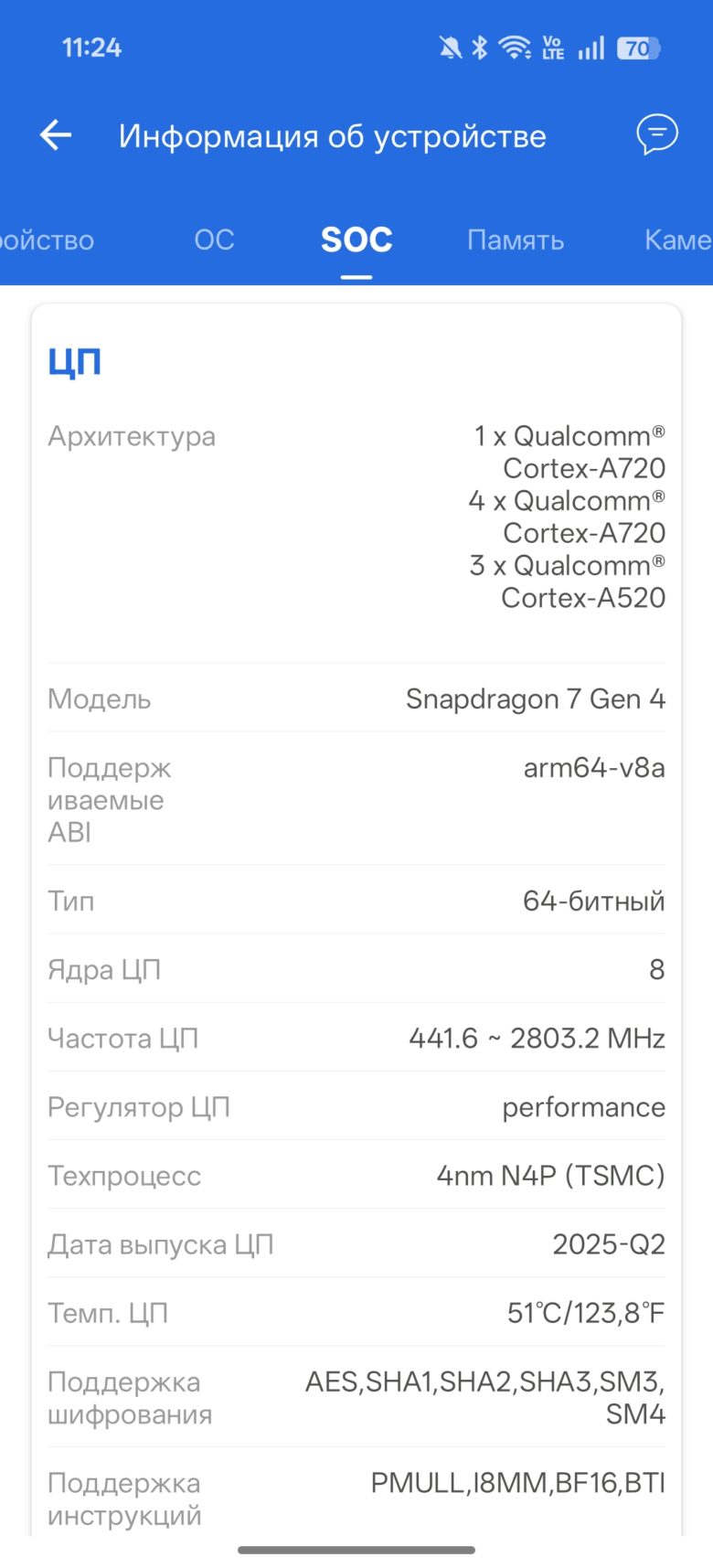 OPPO Reno15 5G