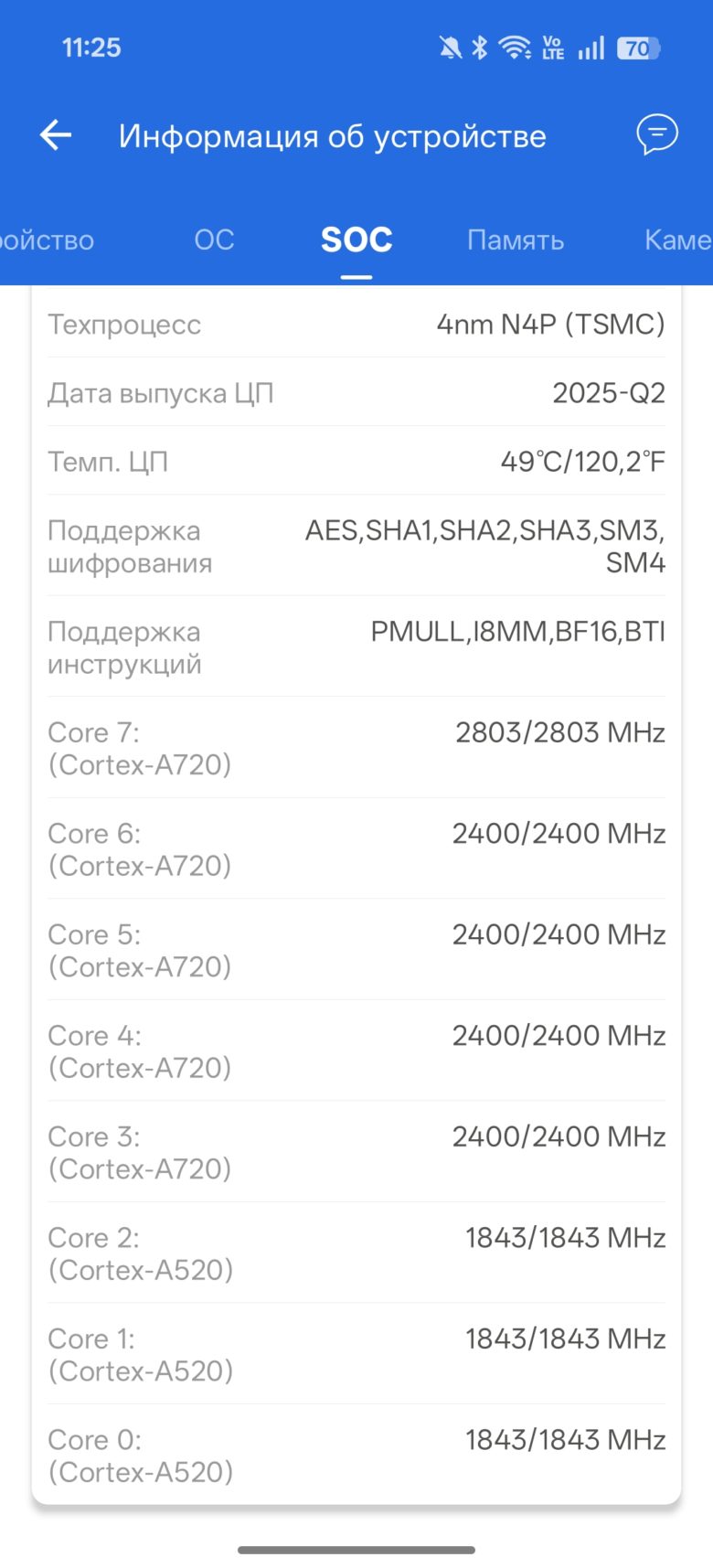 OPPO Reno15 5G
