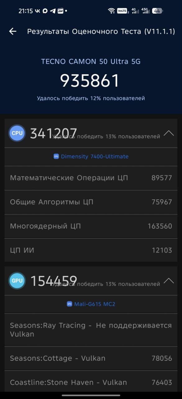 Обзор смартфона TECNO CAMON 50 Ultra 5G