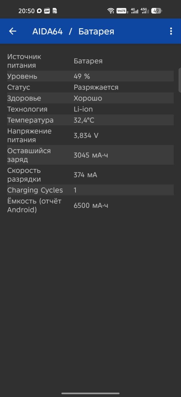 Обзор смартфона TECNO CAMON 50 Ultra 5G