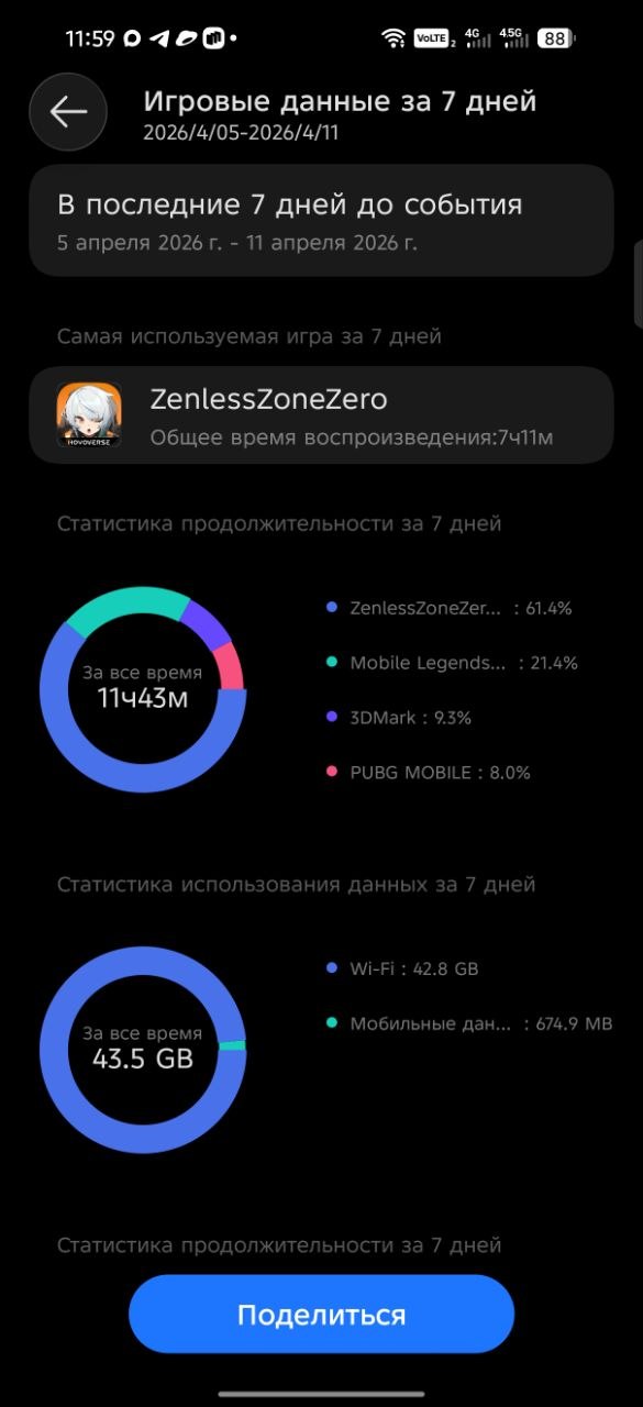 Обзор смартфона TECNO CAMON 50 Ultra 5G