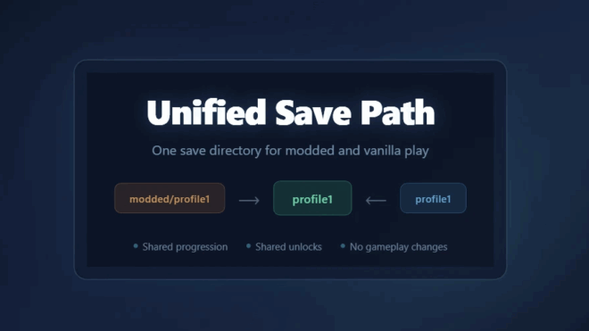 UnifiedSavePath UnifiedSavePath