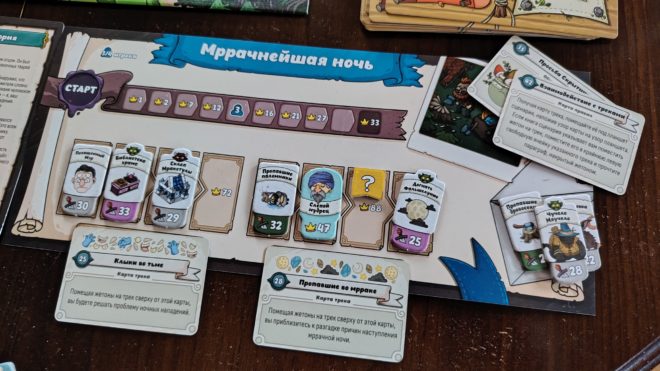 Обзор настольной игры "Изнанка"