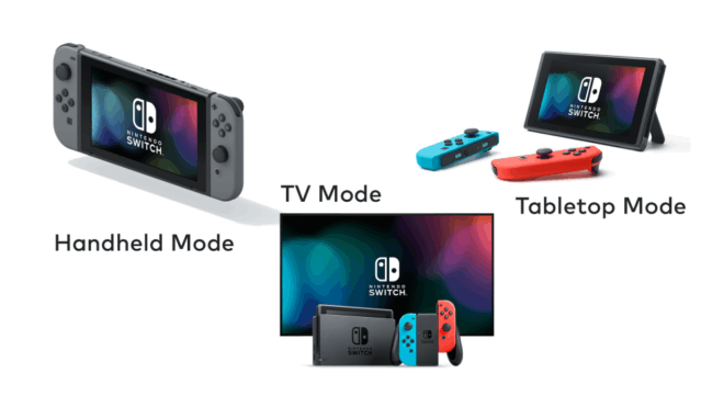 Режимы работы Nintendo Switch Режимы работы Nintendo Switch