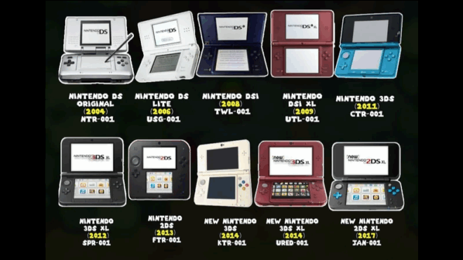 Все версии портативной консоли Nintendo DS Все версии портативной консоли Nintendo DS