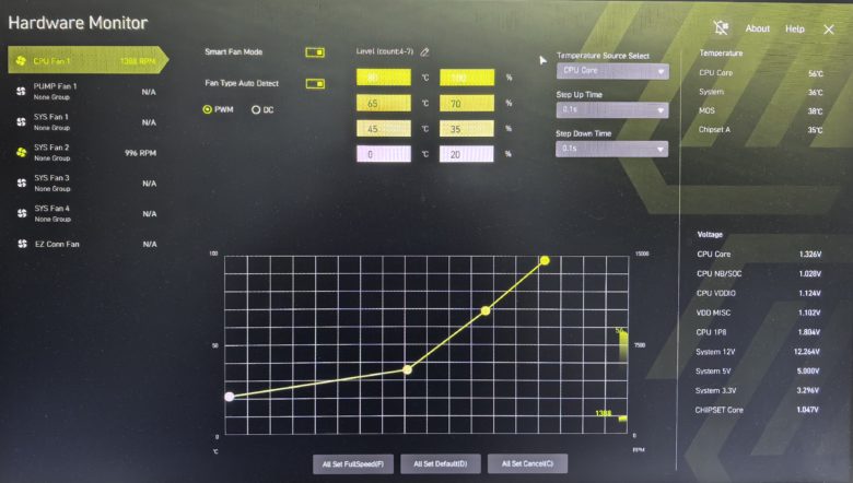 MSI MAG B850 GAMING PLUS MAX WIFI