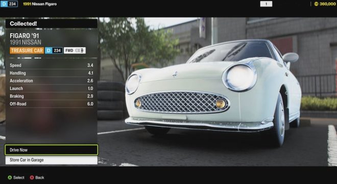 The Figaro '91 stats in Forza Horizon 6.