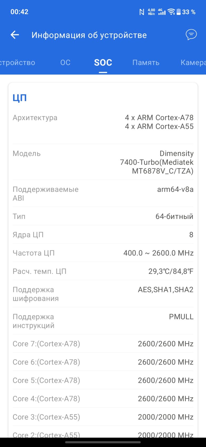 iQOO Z11x