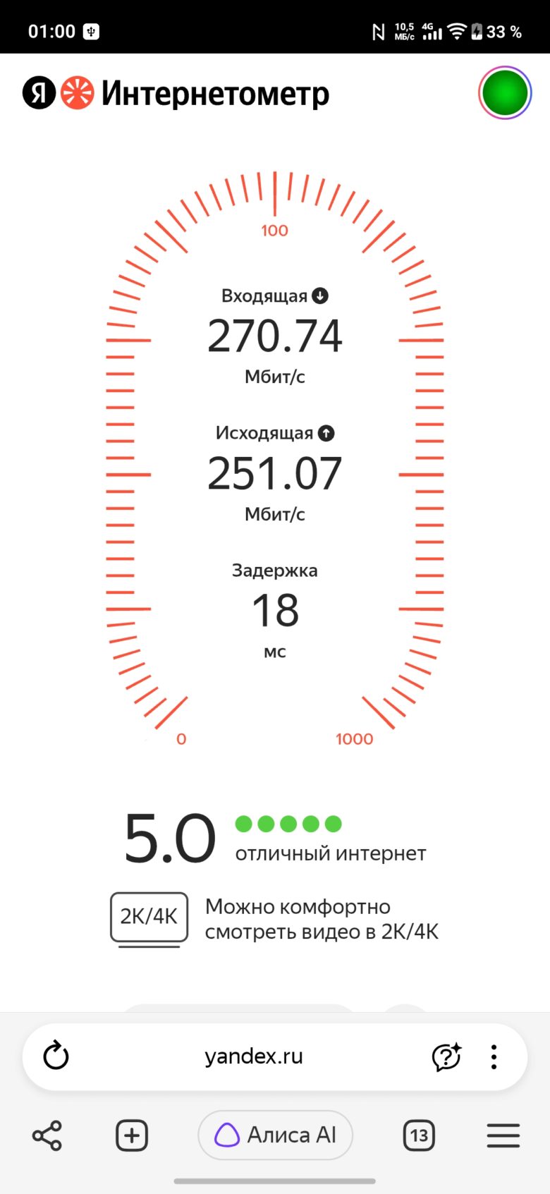 Скорость Wi-Fi