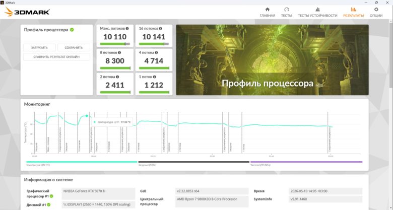 Обзор игрового ПК GIGABYTE AORUS Prime 5 AP551
