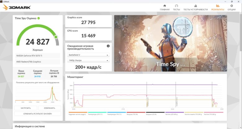 Обзор игрового ПК GIGABYTE AORUS Prime 5 AP551