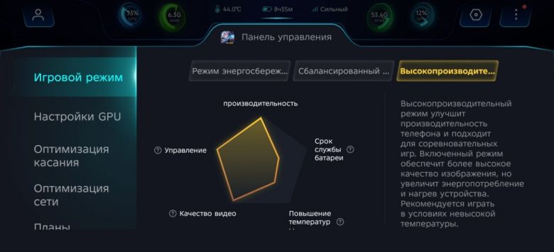 Обзор смартфона Infinix GT 50 Pro