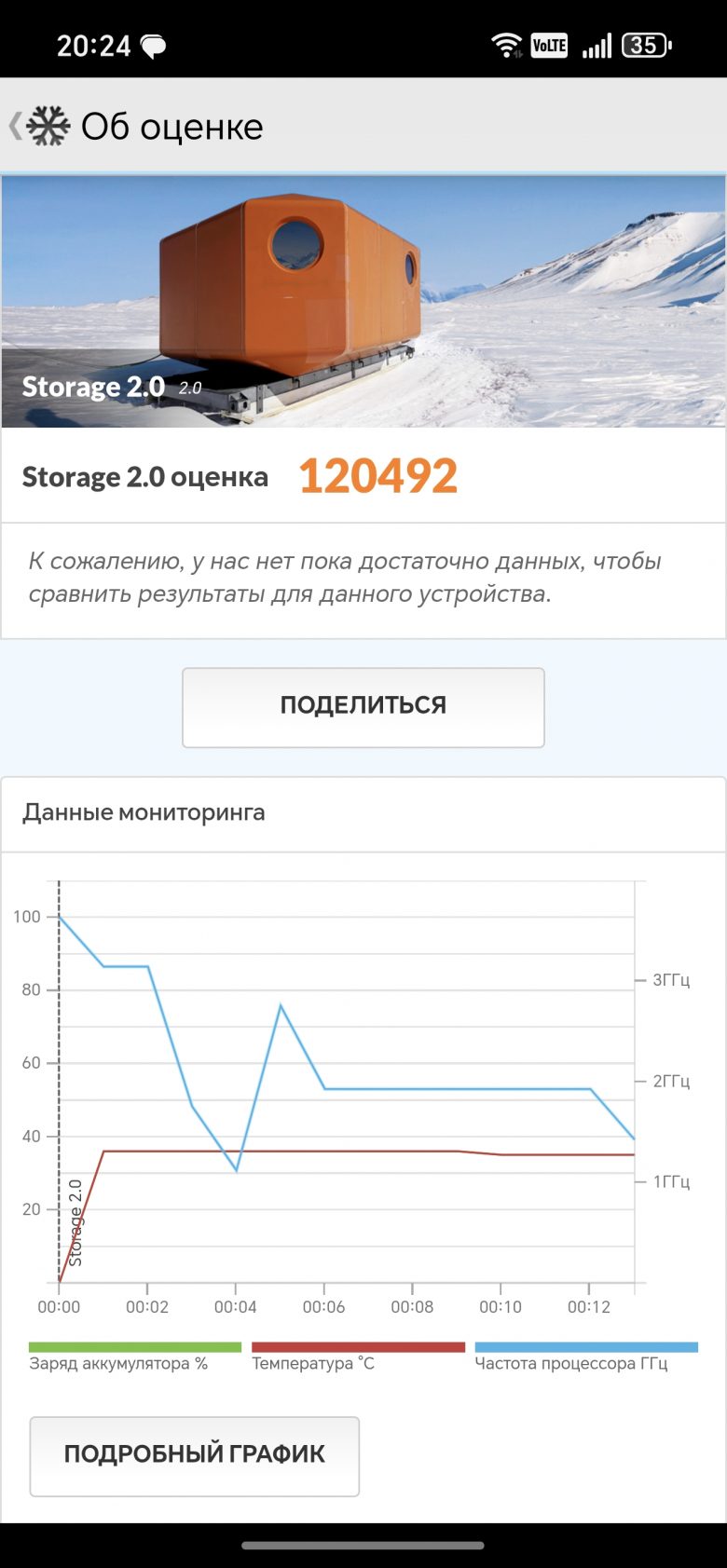 HONOR 600 Pro