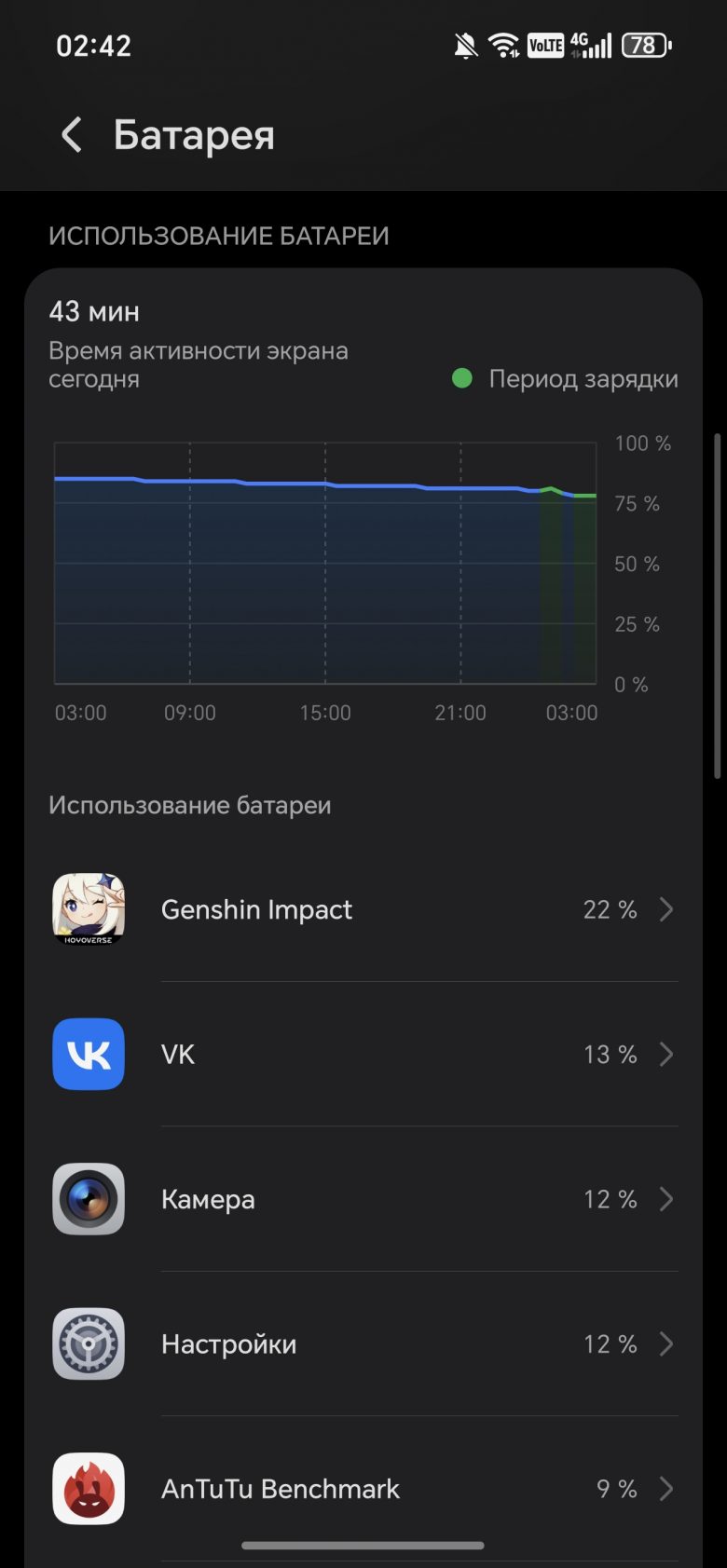 HONOR 600 Pro