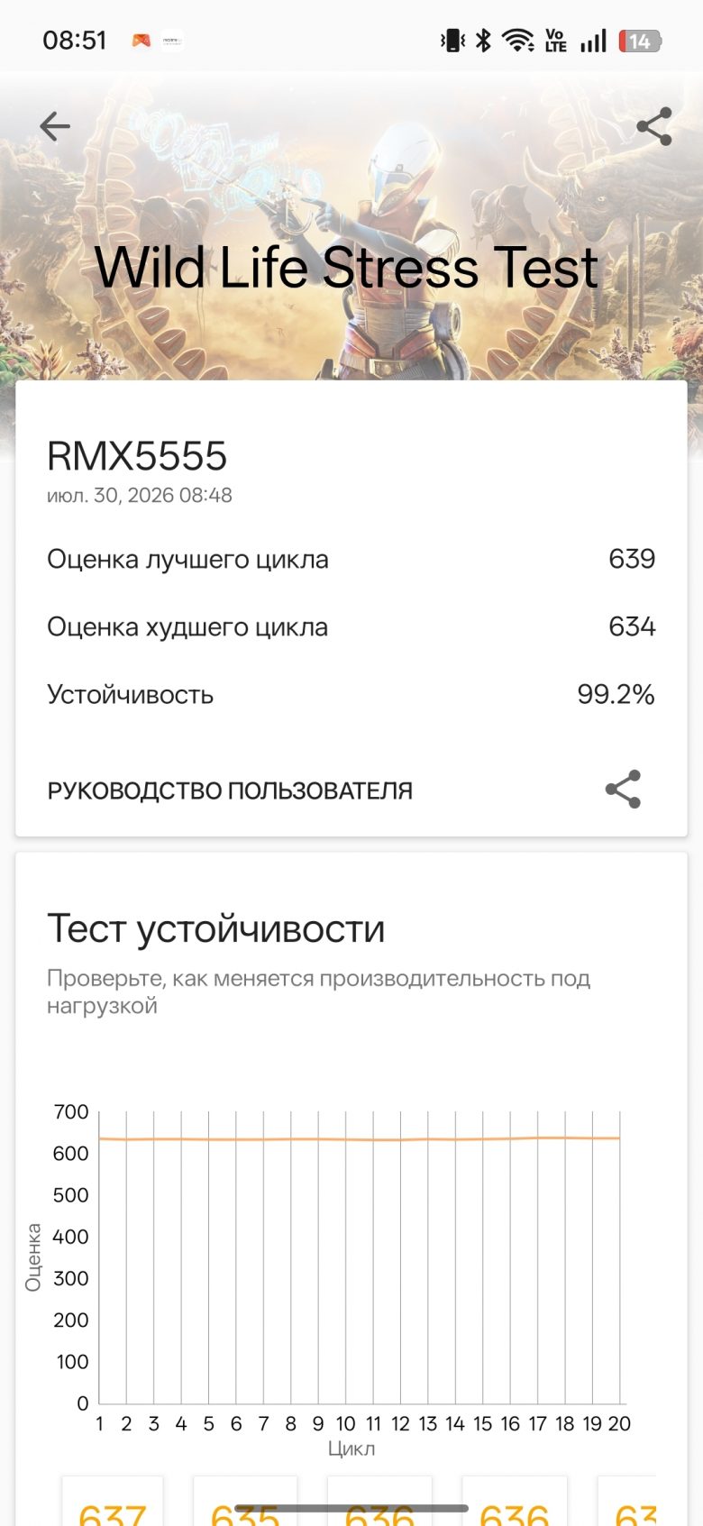realme P4