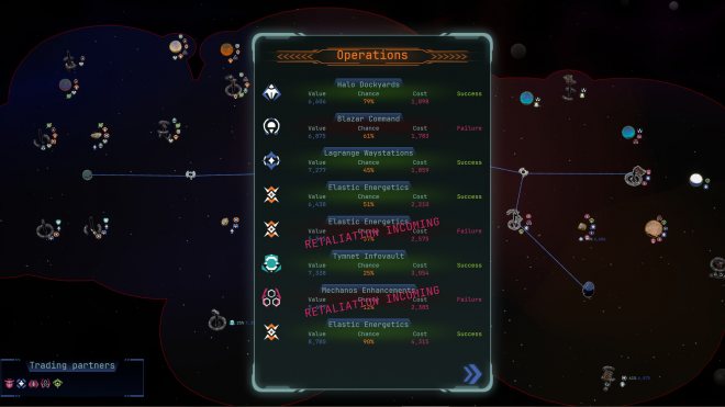 Interstellar Espionage Inc. Interstellar Espionage Inc.