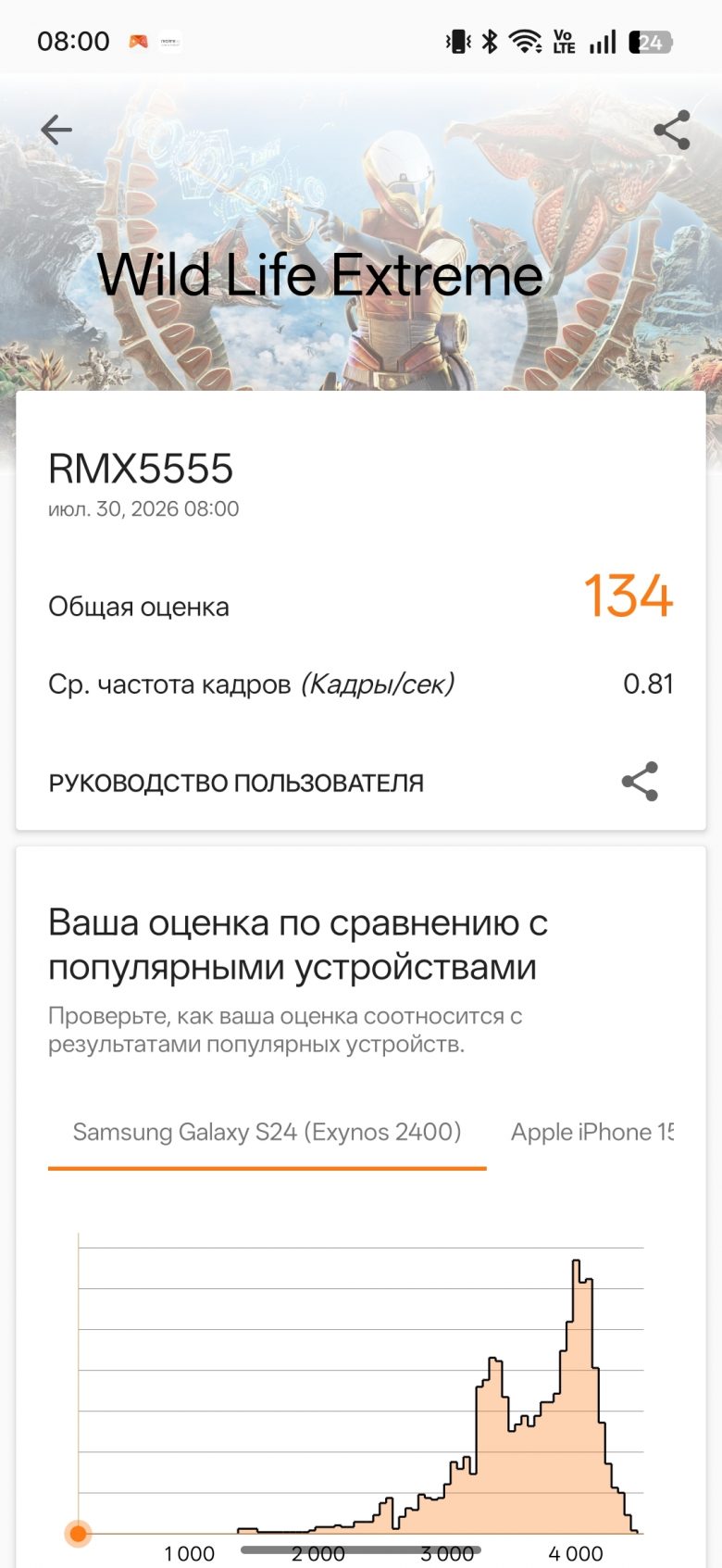 realme P4