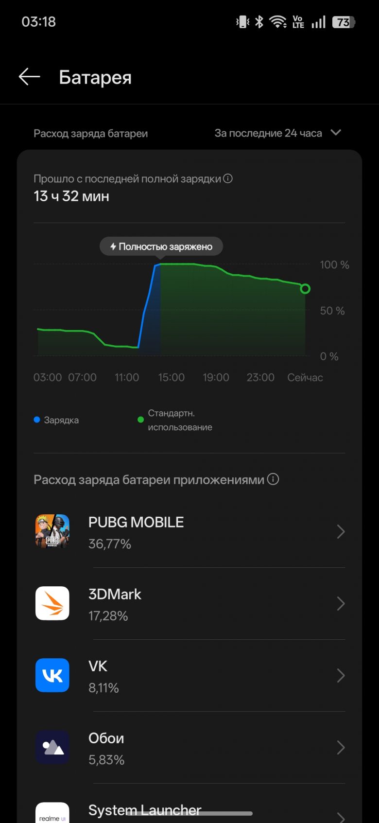 realme P4