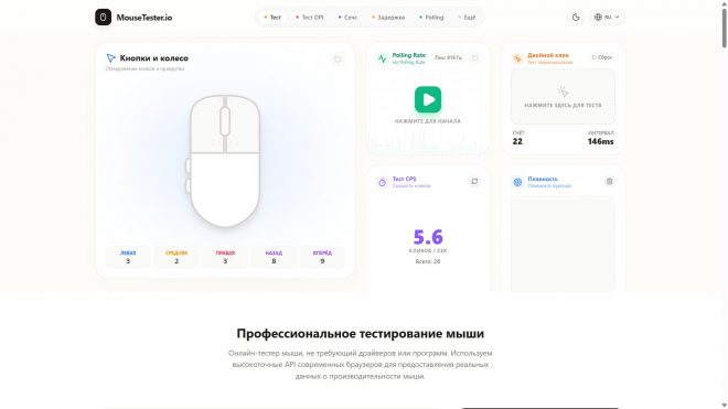 Обзор веб-камеры UGREEN CM831