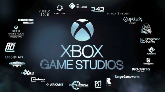 Дочерние компании и партнеры Xbox Game Studios