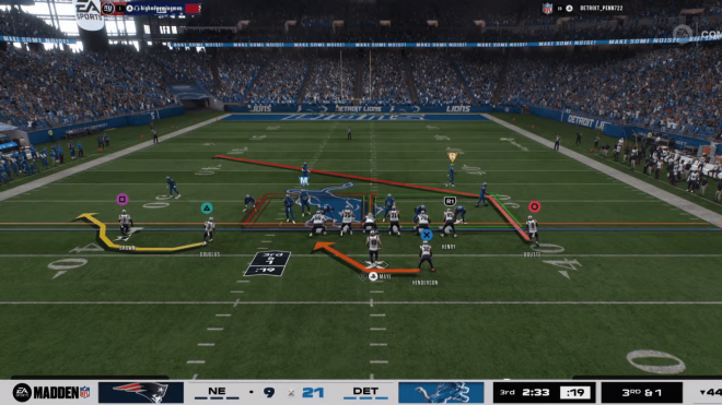 Madden NFL Madden NFL