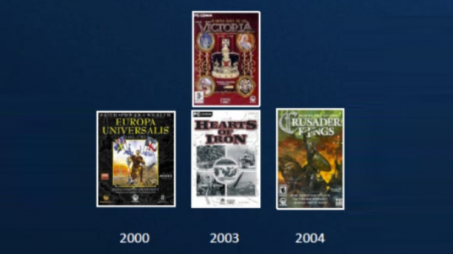 Europa Universalis, Hearts of Iron, Victoria, Crusader Kings Europa Universalis, Hearts of Iron, Victoria, Crusader Kings
