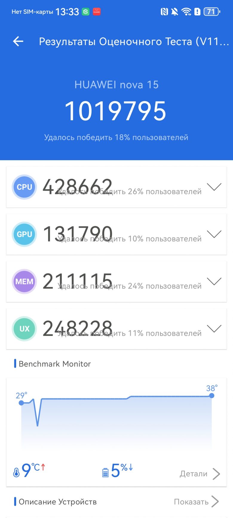 HUAWEI nova 15