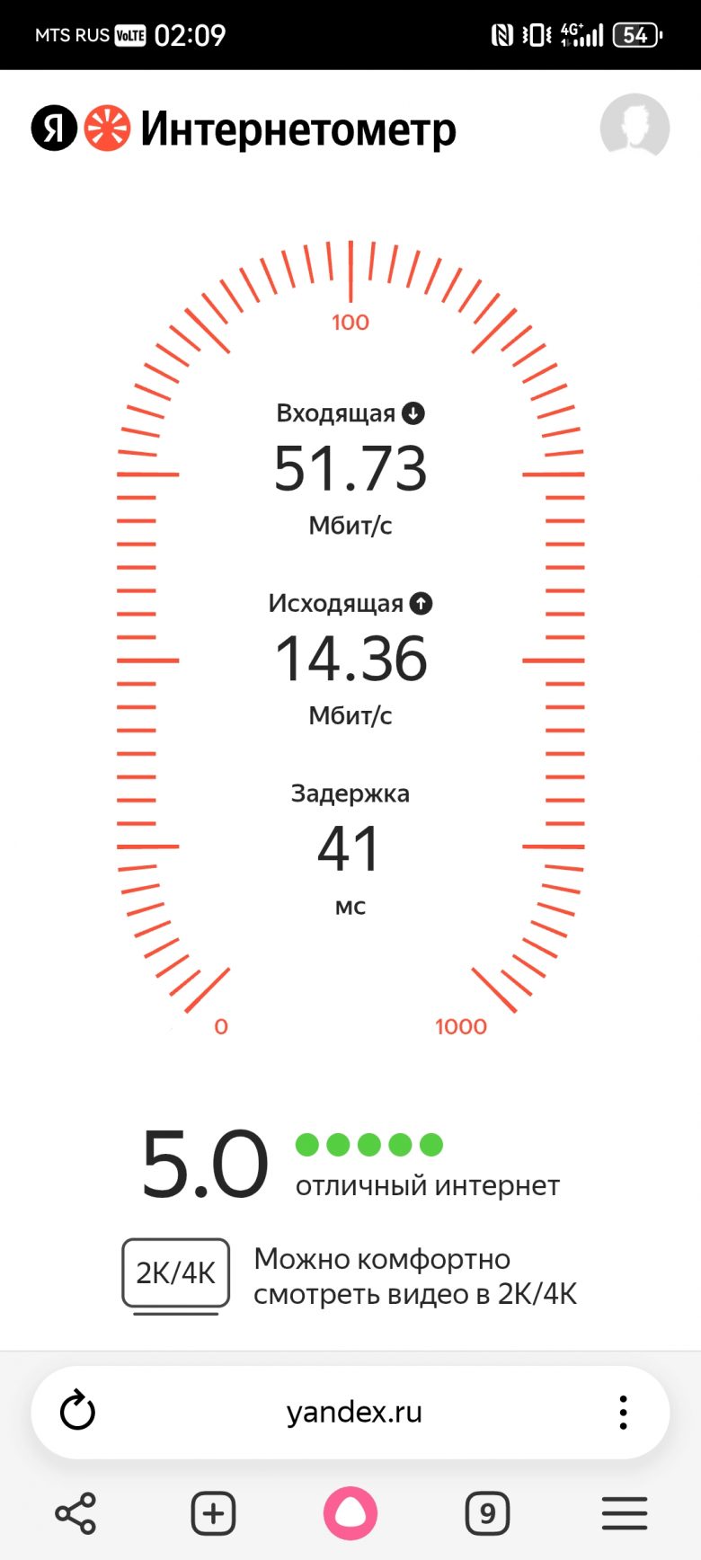 Скорость мобильного интернета