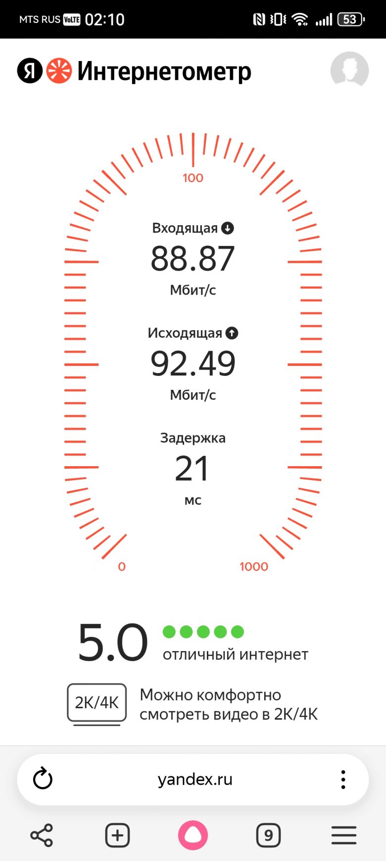 Скорость Wi-Fi