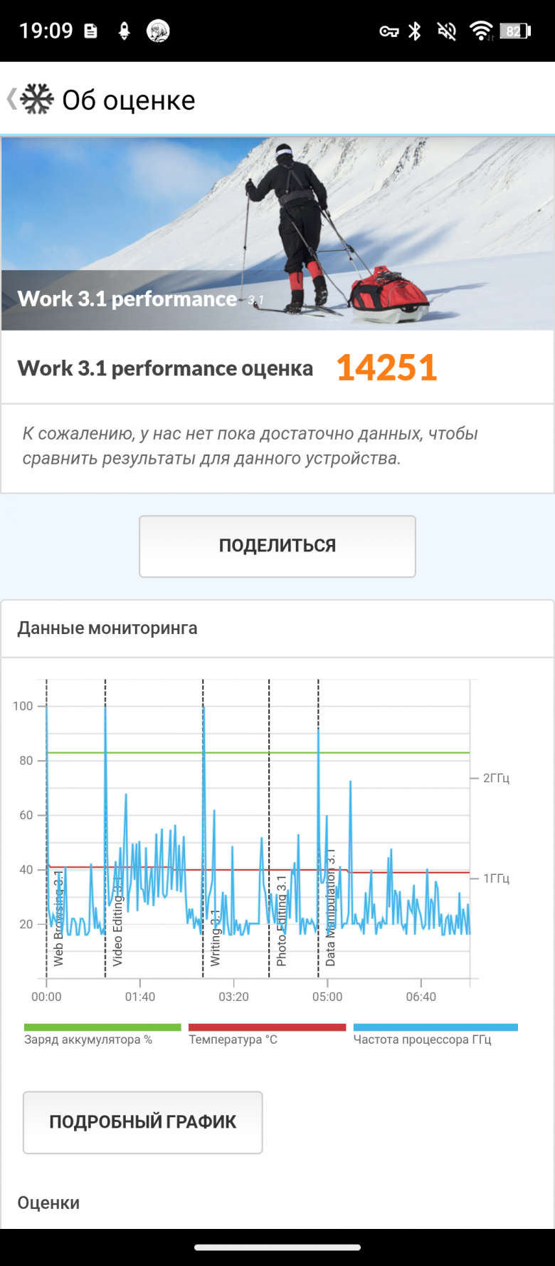 OUKITEL WP500 Ultra