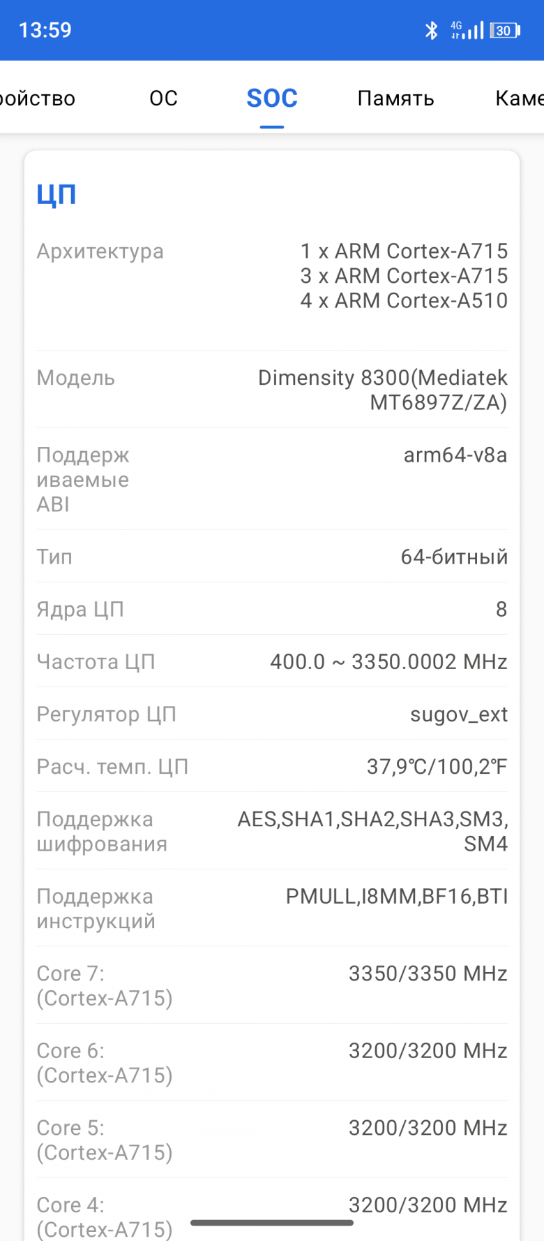 OUKITEL WP500 Ultra