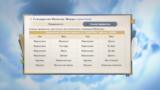 как получить персонажей в геншин импакт как получить персонажей в геншин импакт