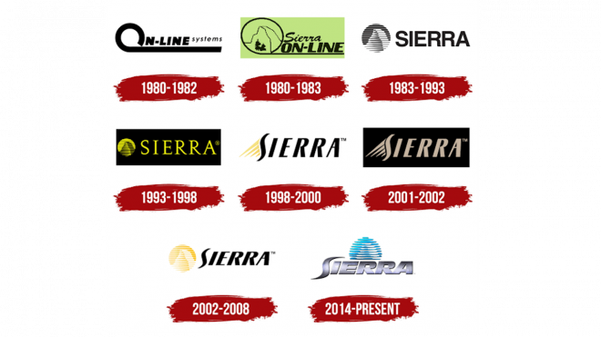 Логотипы Sierra в разные годы Логотипы Sierra в разные годы