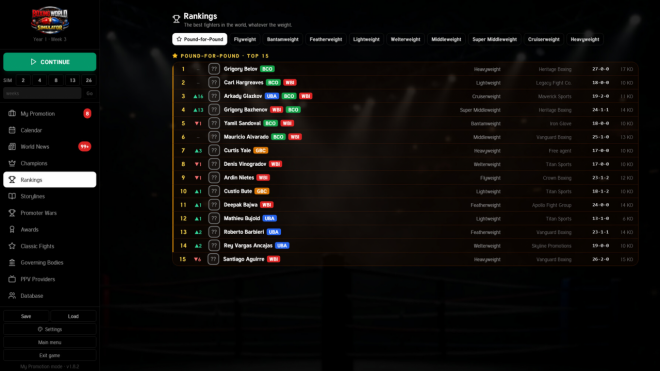Boxing World Simulator Boxing World Simulator