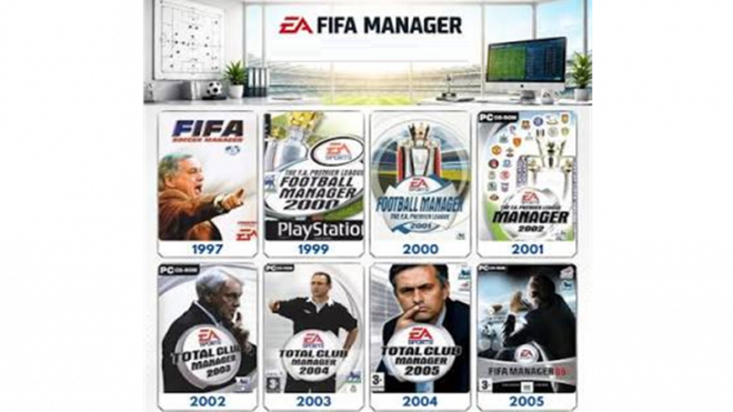 Total Club Manager Total Club Manager