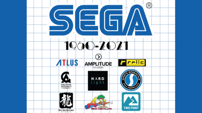 Дочерние студии SEGA Дочерние студии SEGA
