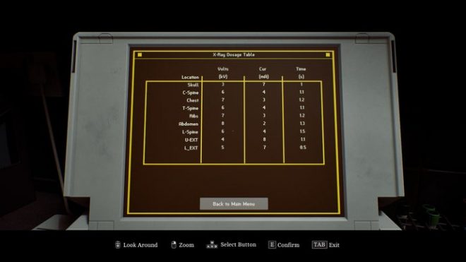 The X-Ray Dosage Table is shown on a PC in Silent Hill Townfall.